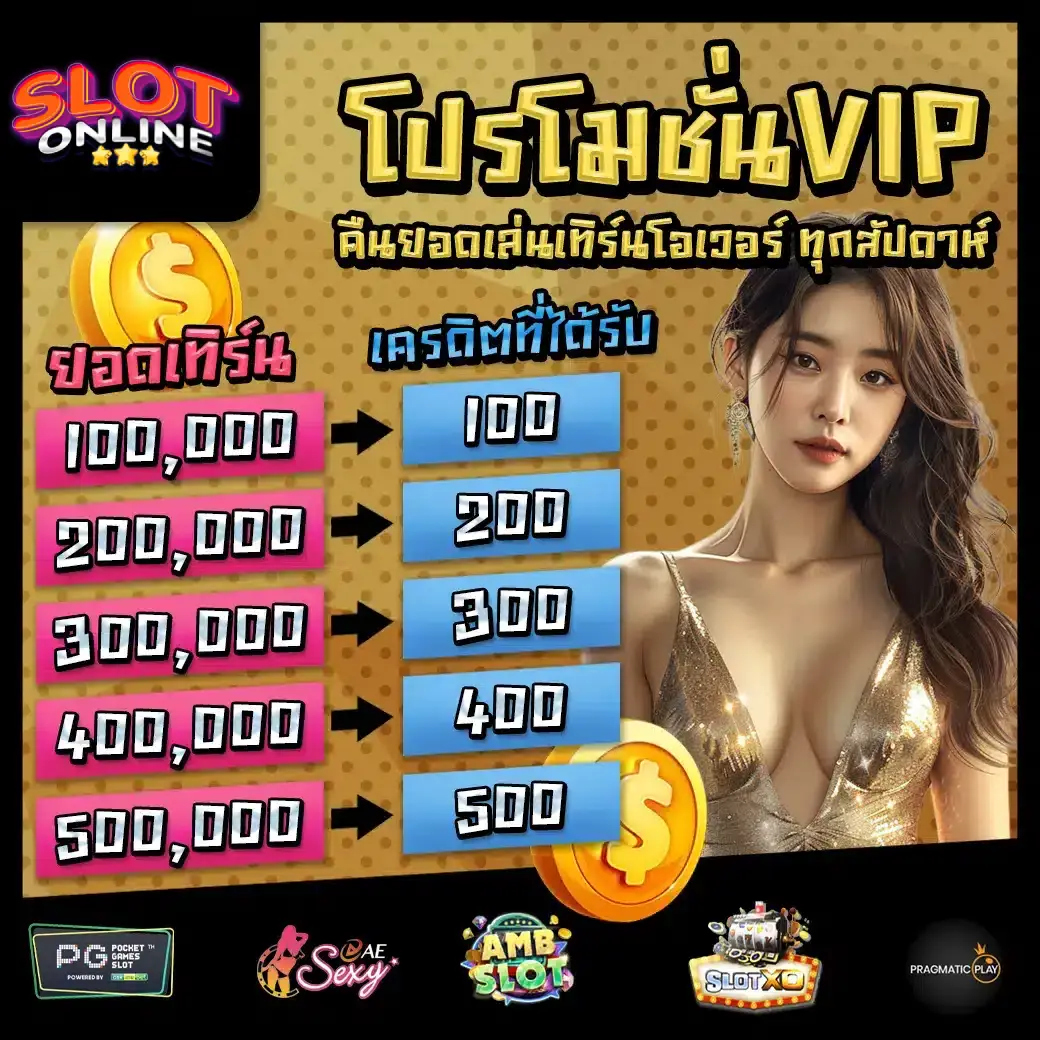 สล็อต เครดิตฟรี กดรับเอง ล่าสุด